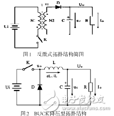 基于UC3843與L296的開關電源的設計