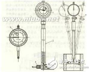 內(nèi)徑百分表校準(zhǔn)步驟_內(nèi)徑百分表怎么用_內(nèi)徑百分表的使用方法