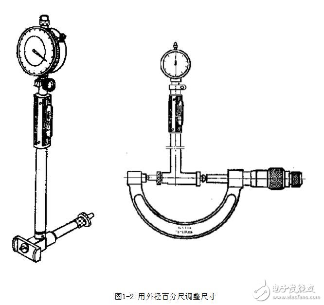 內(nèi)徑百分表校準(zhǔn)步驟_內(nèi)徑百分表怎么用_內(nèi)徑百分表的使用方法