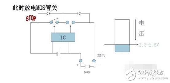 什么是鋰電池保護板_鋰電池保護板有什么用