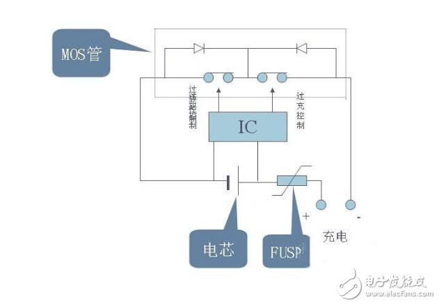 什么是鋰電池保護板_鋰電池保護板有什么用