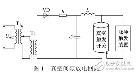 觸發電流對真空觸發開關導通特性影響的實驗