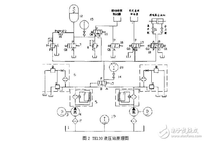 液壓傳動系統(tǒng)在生活中有哪些應(yīng)用