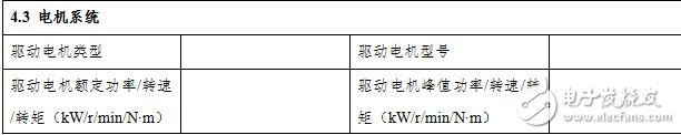 2018新能源汽車購置稅目錄_2018新能源汽車購置稅詳解