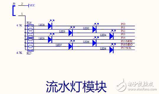 基于單片機的流水燈介紹_51單片機流水燈的五種實現(xiàn)方法