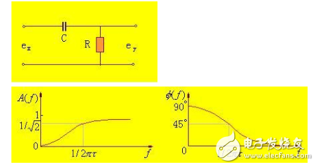 RC無源濾波電路介紹_RC無源濾波電路及其原理