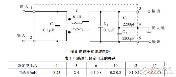 采用UC3842的反激開關電源調試及仿真