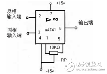 集成運算放大器的應(yīng)用有哪些？