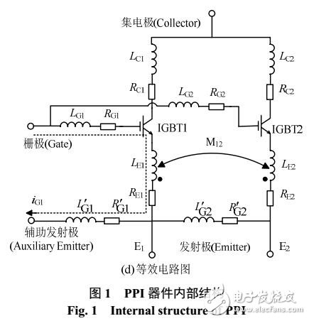 IGBT器件封裝結(jié)構(gòu)對并聯(lián)芯片開通電流的影響