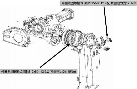 詳細圖文解析更換ABB大型機器人二、三軸減速機