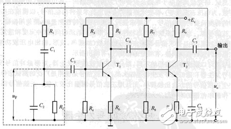 低頻信號發生器介紹_低頻信號發生器結構解析