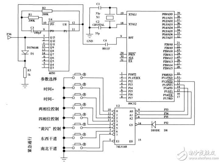 基于AT89C52的多功能交通燈控制系統(tǒng)設(shè)計(jì)與仿真實(shí)現(xiàn)