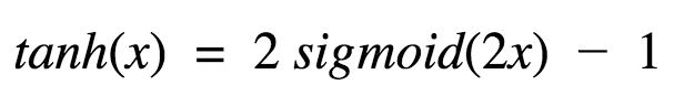 基于神經(jīng)網(wǎng)絡(luò)的激活函數(shù)和相應(yīng)的數(shù)學(xué)介紹