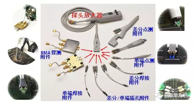 示波器探頭的作用以及探頭的選擇和使用要考慮的兩個方面