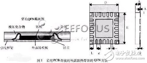 qfn封裝怎么焊接_qfn封裝焊接教程