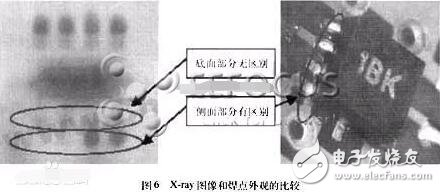 qfn封裝怎么焊接_qfn封裝焊接教程