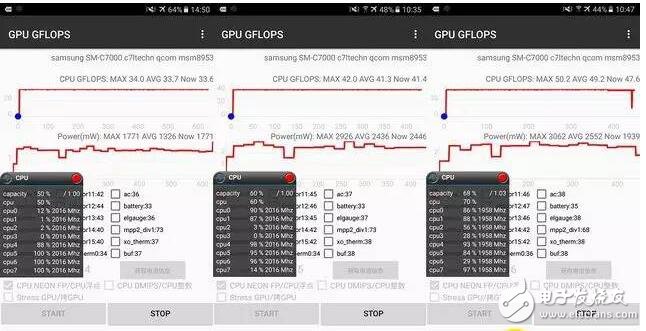 高通驍龍625功耗及參數性能詳解_驍龍625怎么樣_三星C7驍龍625性能測試