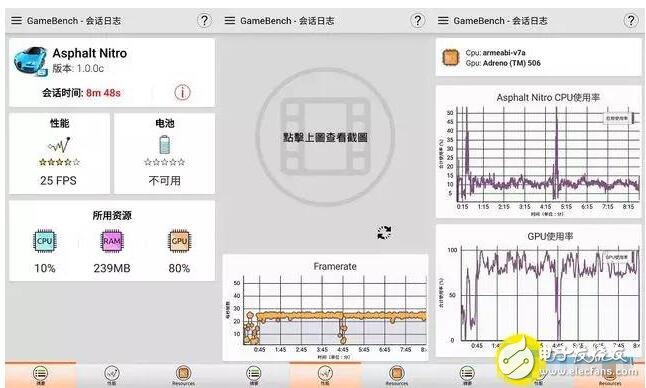 高通驍龍625功耗及參數性能詳解_驍龍625怎么樣_三星C7驍龍625性能測試