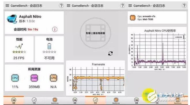 高通驍龍625功耗及參數性能詳解_驍龍625怎么樣_三星C7驍龍625性能測試