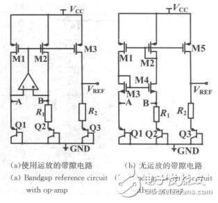 帶隙基準電路_cmos無運放帶隙基準源