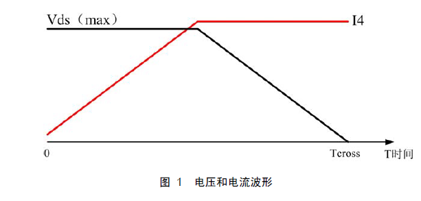 基于CMM下開關損耗和反激開關損耗分析以及公式計算