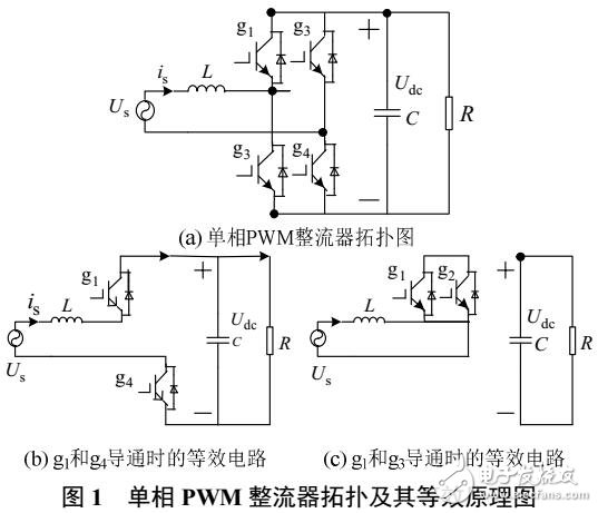 單相PWM整流器最大帶載能力分析