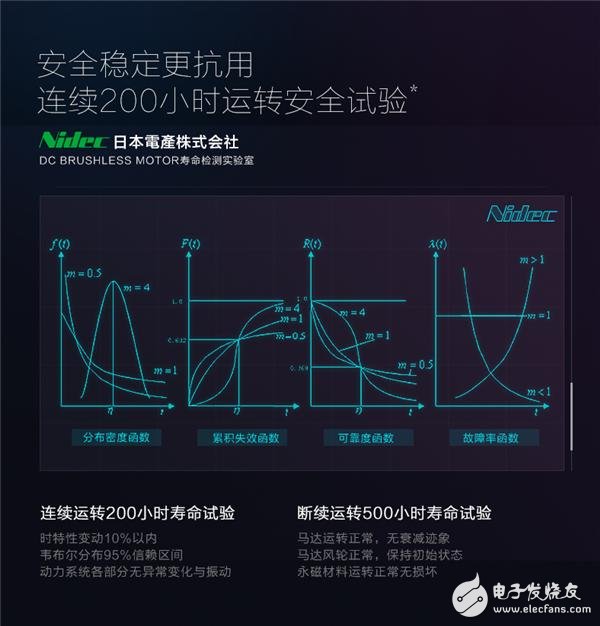 小狗D-538無(wú)線吸塵器配置