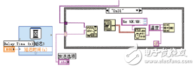 labview讀取串口數據