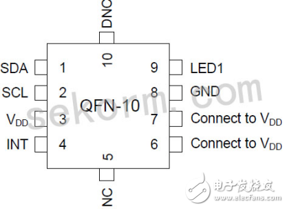 紅外接近傳感器Si1141設計方案簡析