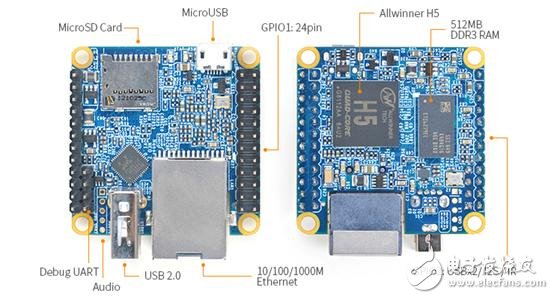 [原創] Friendly Elec基于Allwinner H5的NanoPi NEO2開發方案