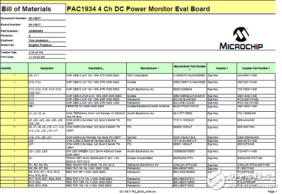 [原創] Microchip PAC1934四路直流電源和能源監測方案