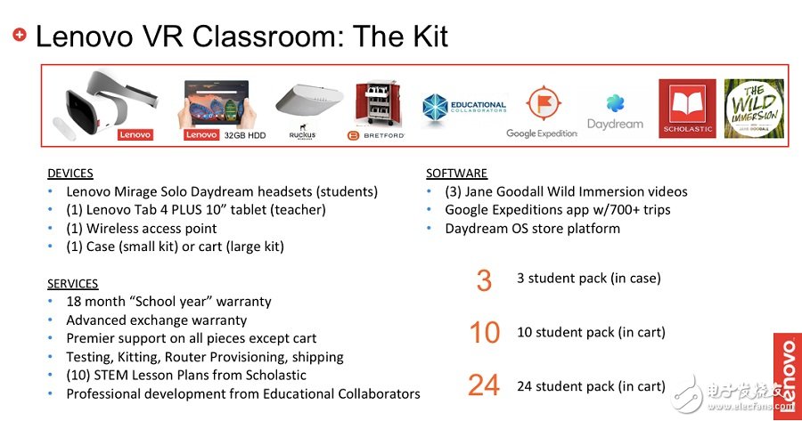 聯想推出虛擬現實教室套裝將帶入課堂