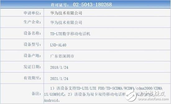 華為暢享8入網曝光 年后將有5款新機發布