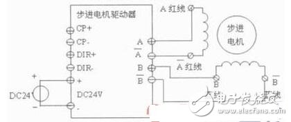 機械手運動控制系統設計