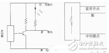 機械手運動控制系統設計