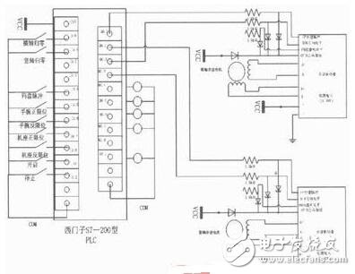 機械手運動控制系統設計