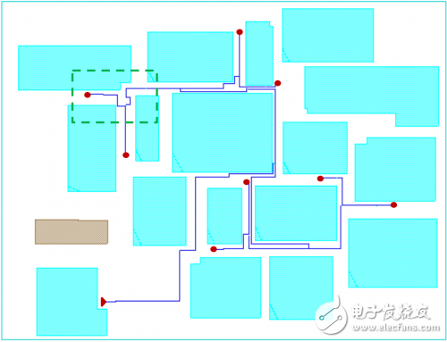 LUCT低不確定性時鐘樹設(shè)計方法、算法和工具