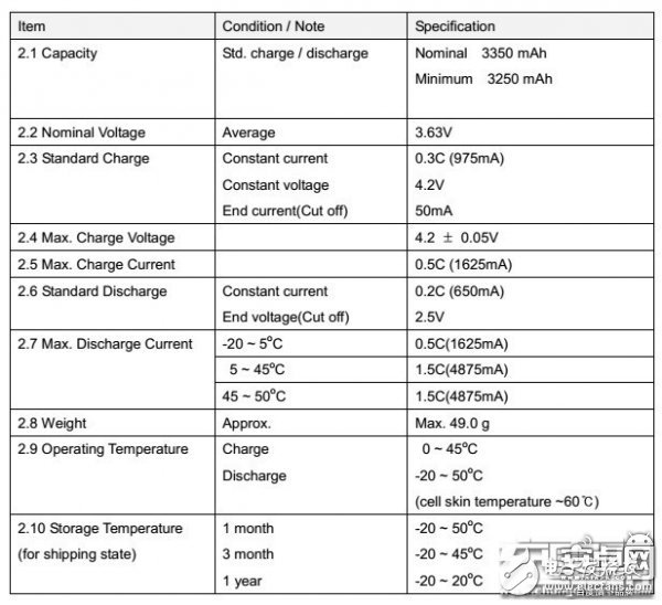 迷你充電寶小鋼炮：南孚曉加變頻X35拆解評測