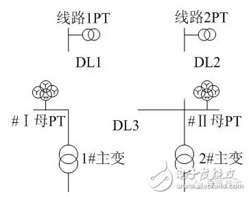 內橋接線變電站電壓電流回路及備自投裝置設計分析