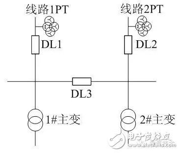 內橋接線變電站電壓電流回路及備自投裝置設計分析