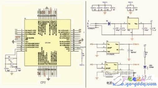 基于ARM2104的完整CAN節點設計 