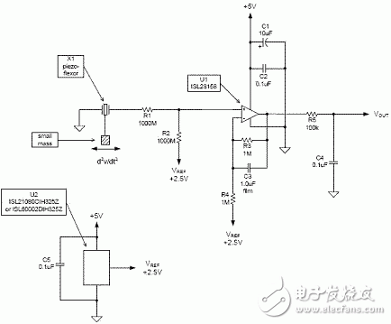 壓電薄膜傳感器設(shè)計(jì)及電路圖詳解