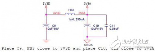 W5100學(xué)習(xí)之引腳定義、引腳布局