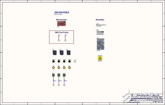 一文詳解Avnet Zynq 7Z007SMiniZed開發方案