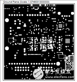 一文詳解Avnet Zynq 7Z007SMiniZed開發方案