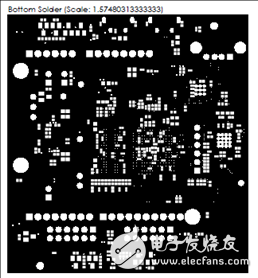 一文詳解Avnet Zynq 7Z007SMiniZed開發方案