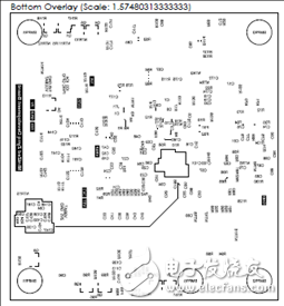 一文詳解Avnet Zynq 7Z007SMiniZed開發方案