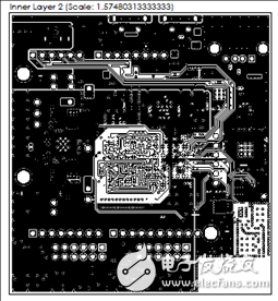 一文詳解Avnet Zynq 7Z007SMiniZed開發方案