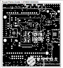 一文詳解Avnet Zynq 7Z007SMiniZed開發方案