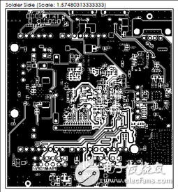 一文詳解Avnet Zynq 7Z007SMiniZed開發方案